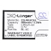 DeskTop Charger Blu CS-NK4CHL