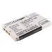 Mobile Phone Battery Nokia 2100