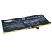 Batterie compatible avec Nokia CS-NKL252SL