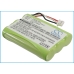 Polycom DECT 3040