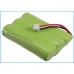 Polycom DECT 3040