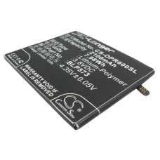 Remplacement de batterie compatible pour OPPO BLP573