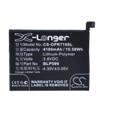 Remplacement de batterie compatible pour OPPO BLP599