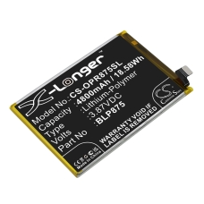 Remplacement de batterie compatible pour OPPO BLP875