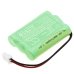 Batterie de caméra de sécurité domestique Iq america CS-OPV810TW