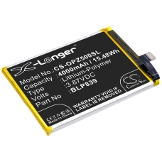 Remplacement de batterie compatible pour OPPO BLP839