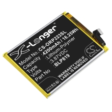 Remplacement de batterie compatible pour OPPO BLP819