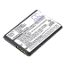DeskTop Charger Alcatel CS-OT665SL