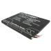 TCL Y900
