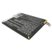 TCL Y900