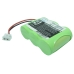 Radio Shack ET551