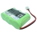 Radio Shack ET551