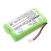 Uniden EHD1200GB