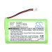 Uniden EHD1200GB