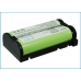 Panasonic KXTG2216