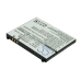 Mobile Phone Battery SoftBank P-08A