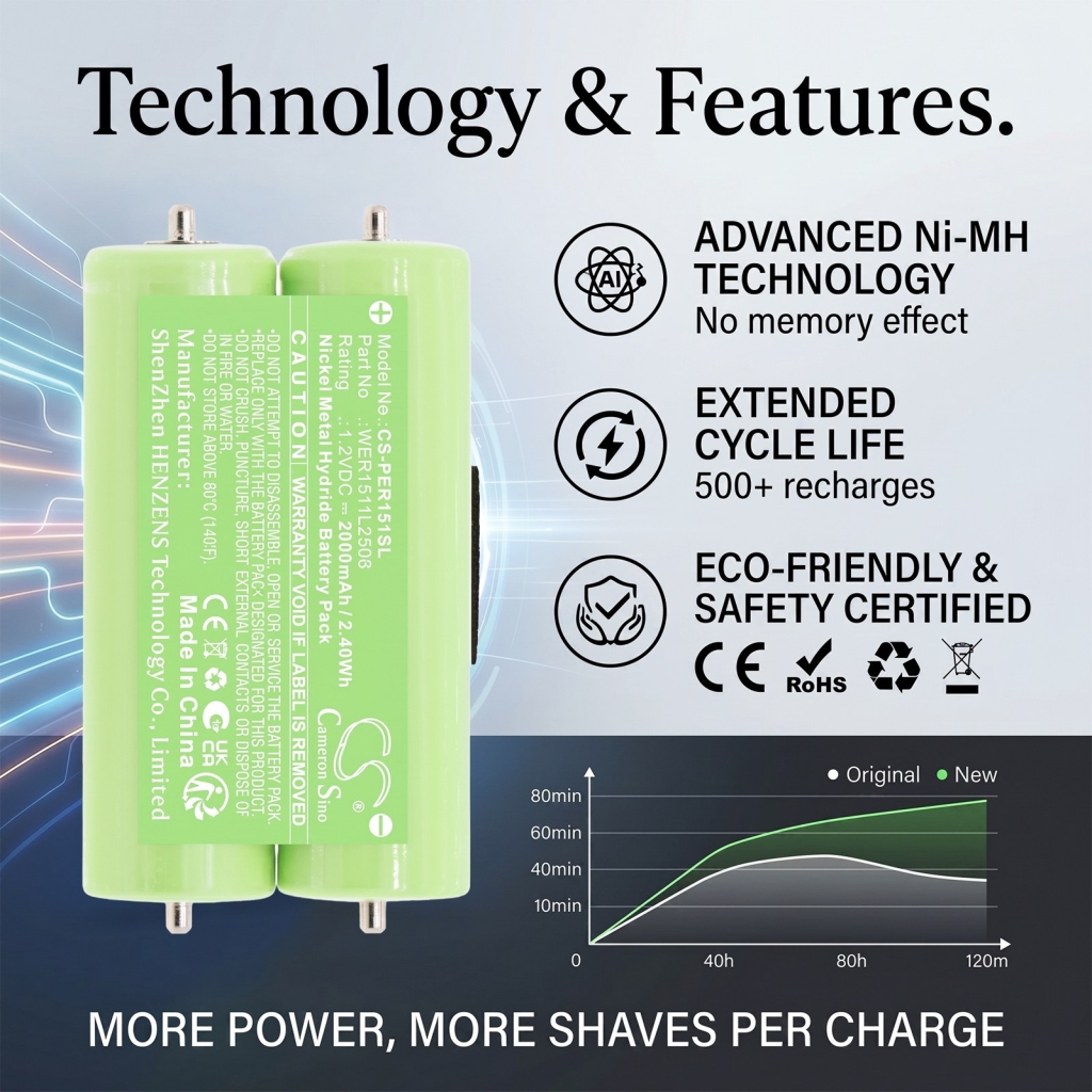 Battery for Braun Smart Control3 4875