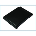 Battery compatible with Dopod