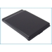 Battery compatible with E-Plus
