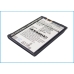 Battery compatible with E-Plus
