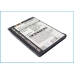 Battery compatible with E-Plus