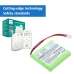 Batterie compatible avec Philips CS-PHC507MB