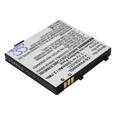 Remplacement de batterie compatible pour Philips A20XDB/0ZC
