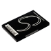 Battery compatible with Swisscom