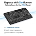 Batterie compatible avec Point mobile CS-PMR450SL