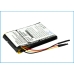 MP3, MP4, MP4, PMP Batterie Philips CS-PS025SL