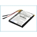 MP3, MP4, MP4, PMP Batterie Philips CS-PS025SL