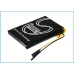 MP3, MP4, MP4, PMP Batterie Philips CS-PS025SL