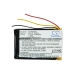 MP3, MP4, MP4, PMP Batterie Philips CS-PS145SL