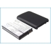 Batterie compatible avec Pantech CS-PT8995XL