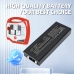 Batterie compatible avec Progetti CS-RES002MD