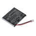 Batterie du clavier Razer CS-RMZ06RC