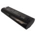 Batterie industrielle Ryobi CS-RTB102PW