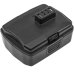 Batterie industrielle Ryobi CS-RTB120PW