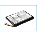 Tablette Batterie HP CS-RZ1700SL