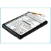 Tablette Batterie HP CS-RZ1700SL