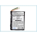 Tablette Batterie HP CS-RZ1700SL