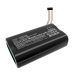 Batteries Remplace SSCAM-BAT3