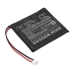 Batterie du lecteur DVD Sencor CS-SCV291DY
