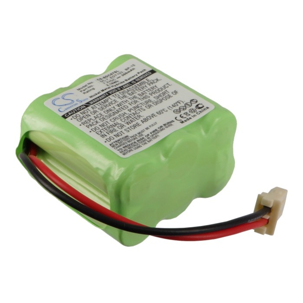 Dogtra Transmitter 1500NCP