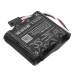 Best access systems IDH