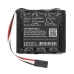 Best access systems IDH