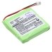 Battery Replaces GPHP70-R05