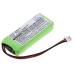 Dogtra Transmitter 2302NCP