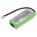 Dogtra Transmitter 2302NCP