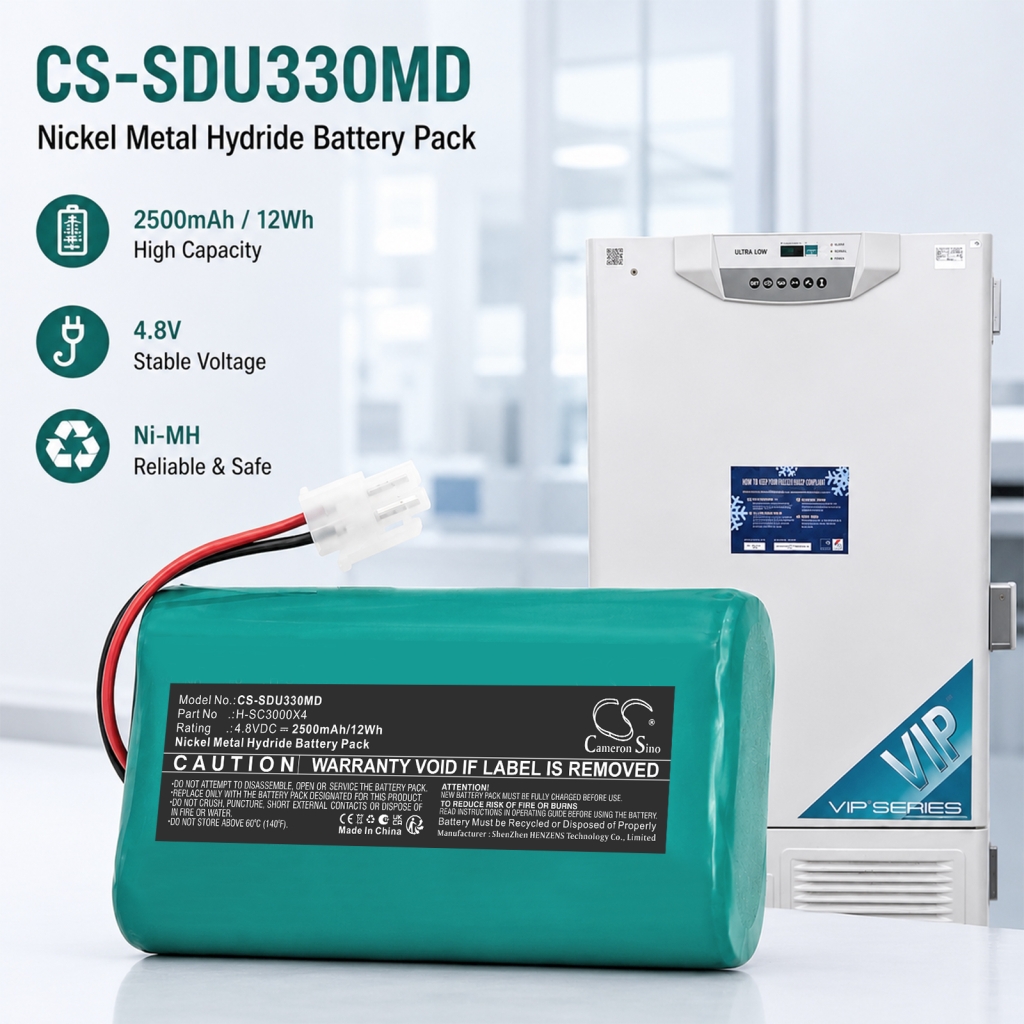 Battery for SANYO U33V